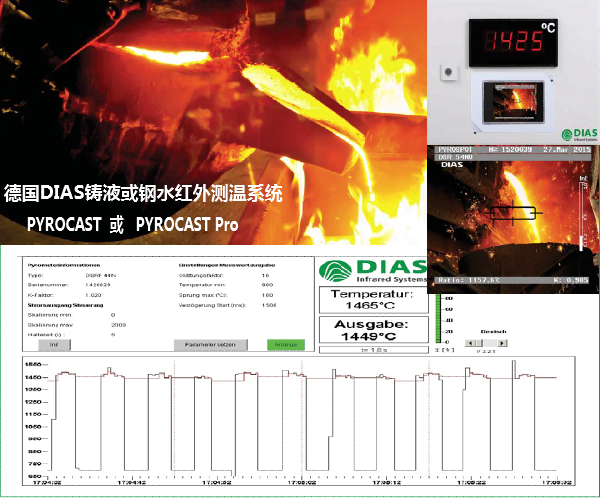 TҺFˮˮtyϵy(tng)PYROCAST